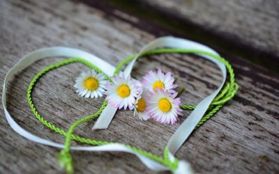 Fokusübung # 5 Positives Selbstgespräch